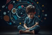 Kecemasan Kontemporer Anak