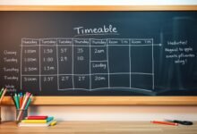 Sistem jadwal masuk sekolah