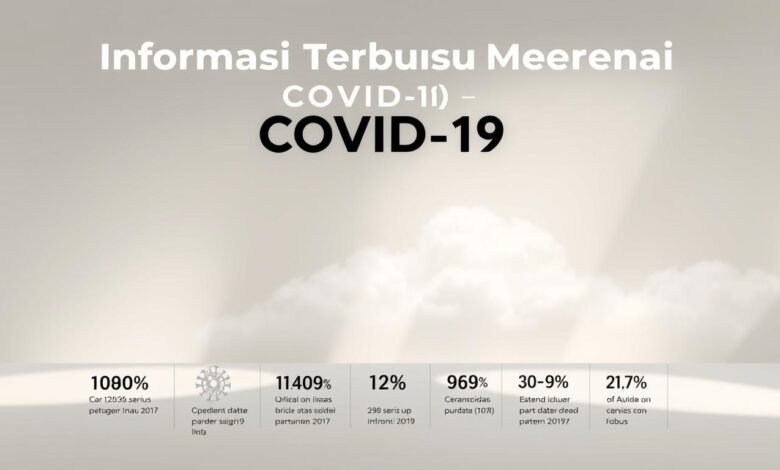 informasi COVID-19